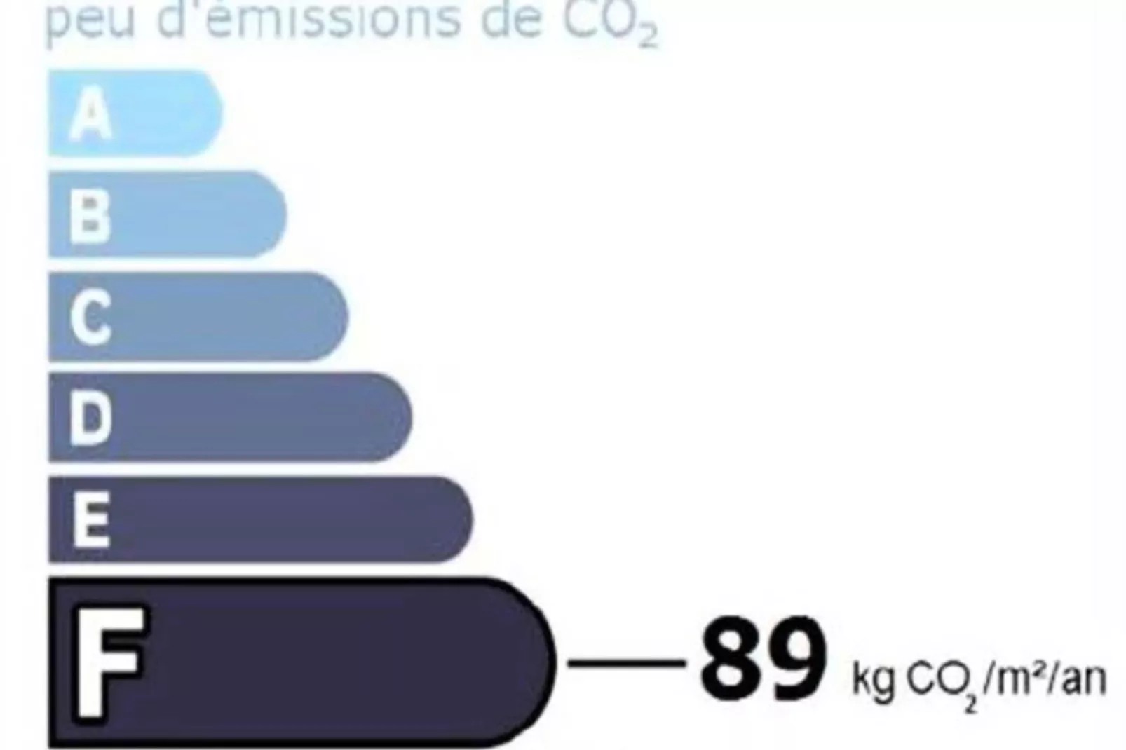 Résidence Les Sermes-Wellness