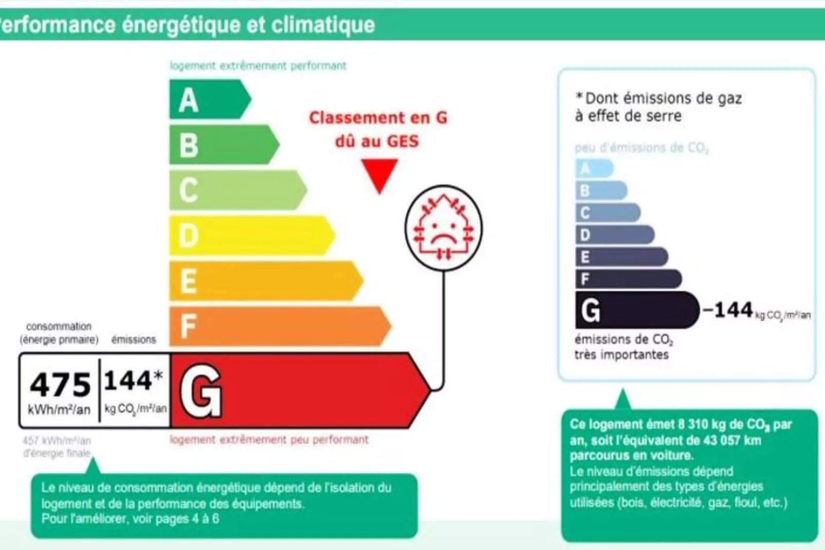 Résidence Place Eglise-Bien-être
