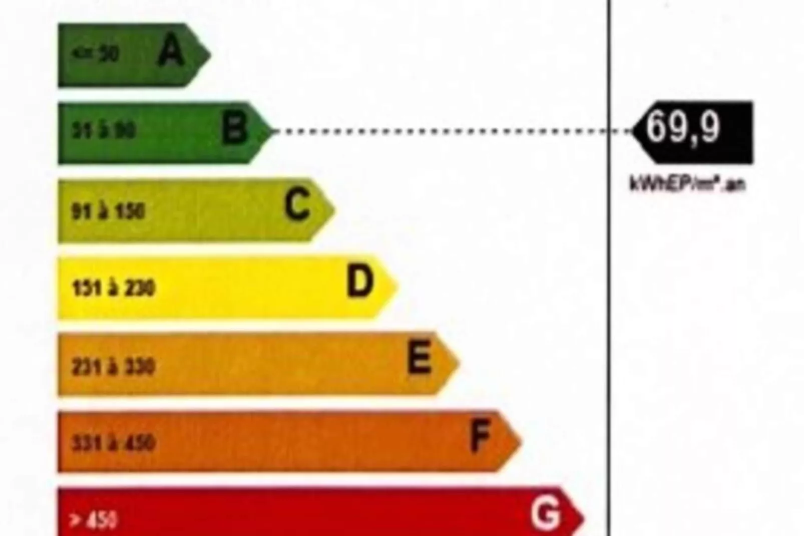Résidence Le Lapia-Exterior in summer
