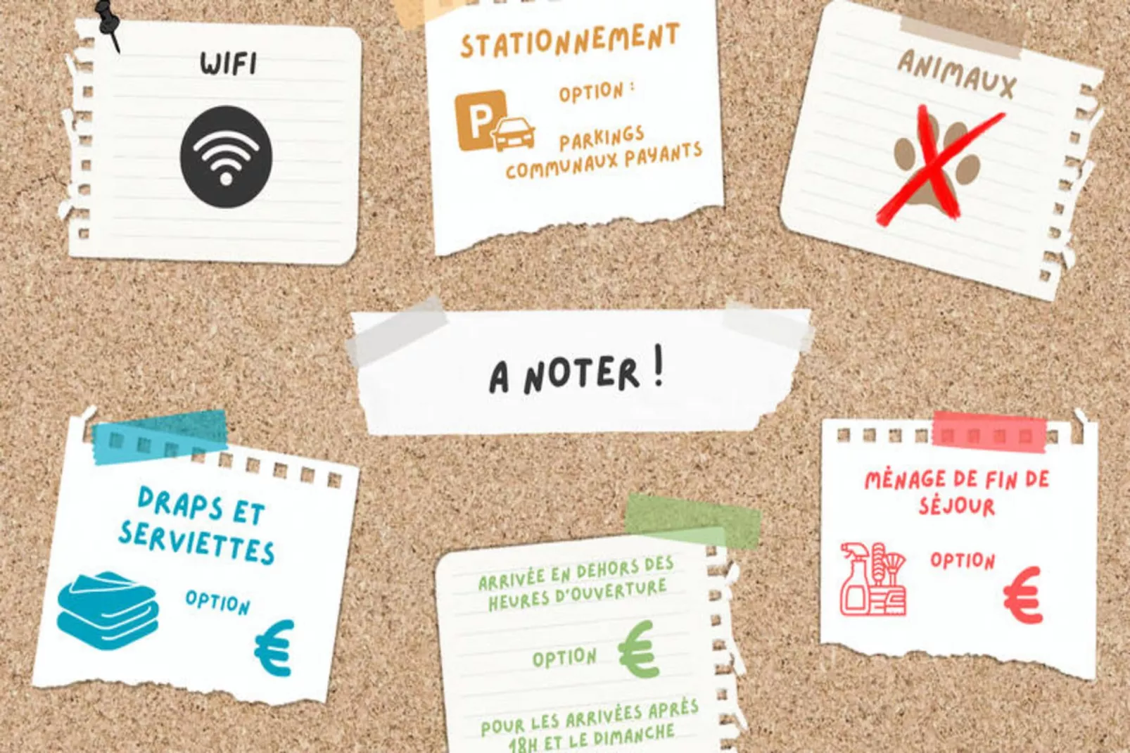 Appartements à La Clusaz-Terrasse / balcon