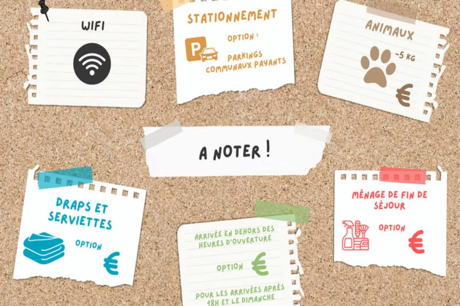 Appartements à La Clusaz-Bien-être