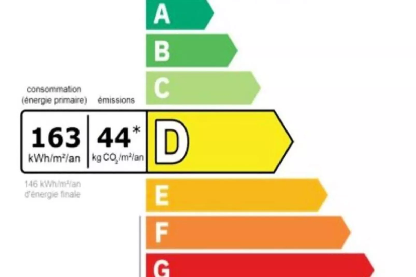 Résidence Echo Du Pleney - Ausstattung