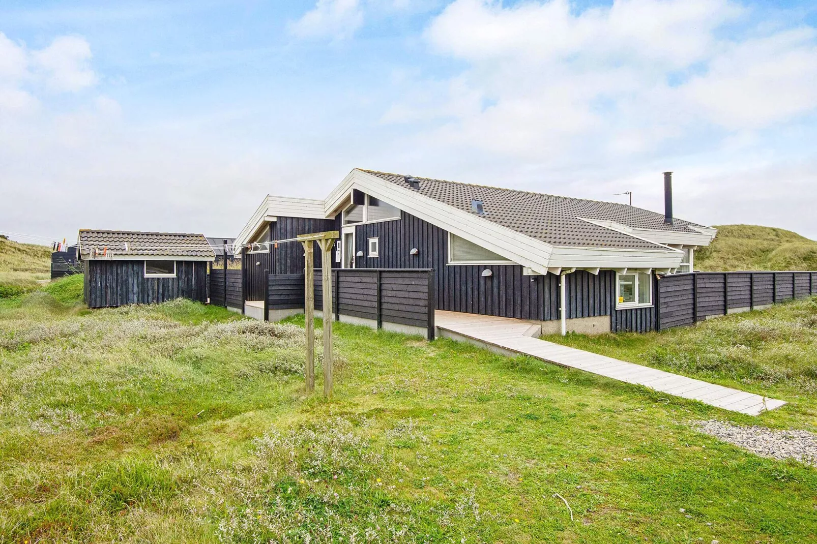 9 person holiday home in Ringkøbing-By Traum-View