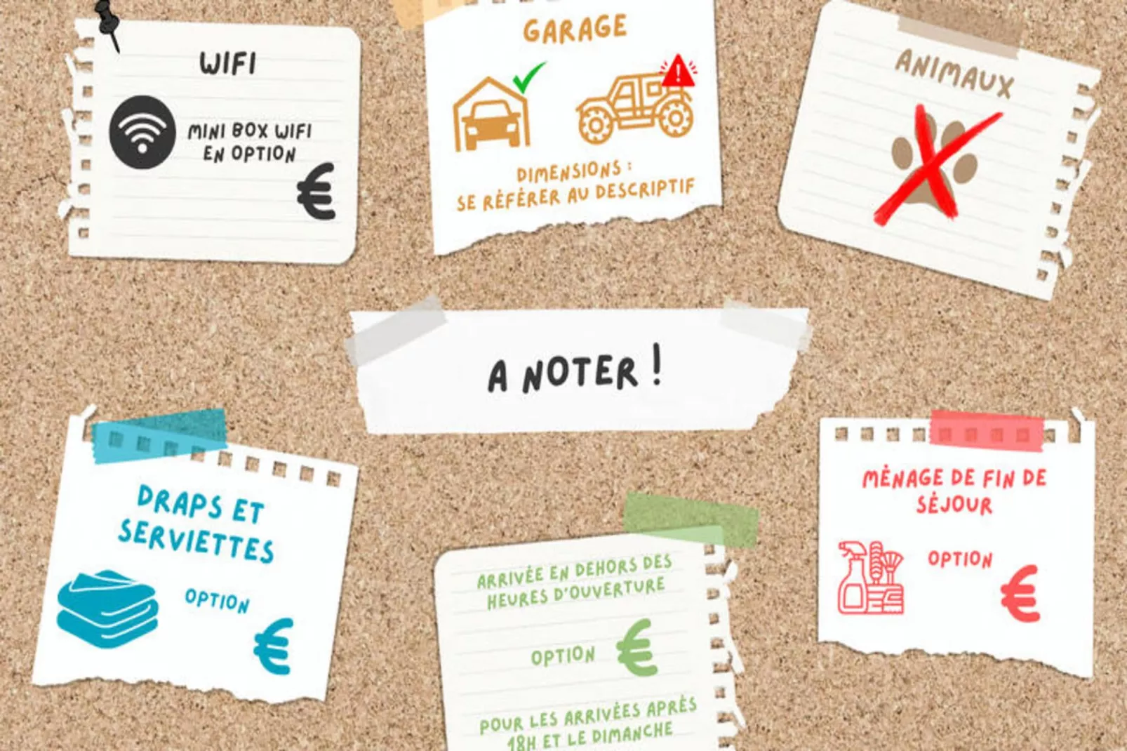 Appartements à La Clusaz-équipements