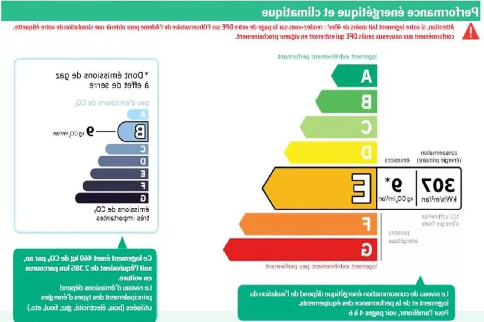 Résidence Le Lodge-Wellness
