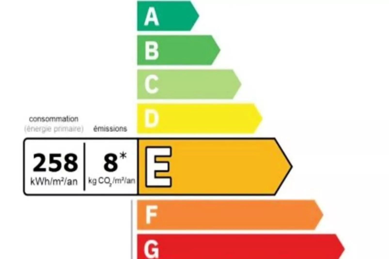 Résidence Jeanette-Ambiance