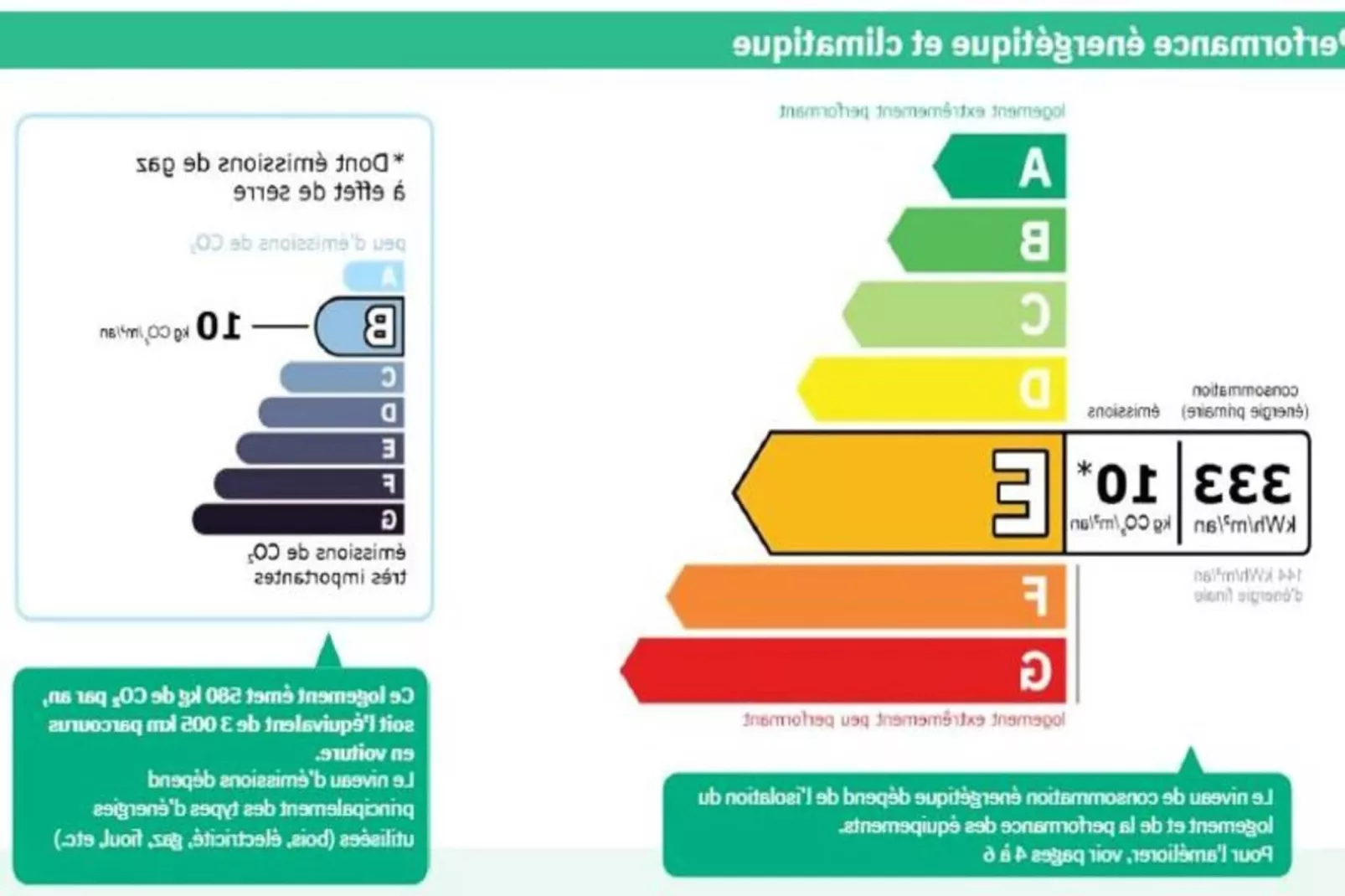 Résidence Le Cypierre-Küche
