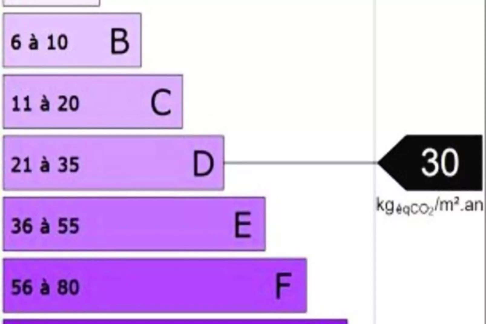 Résidence Les Cîmes-Ambiance