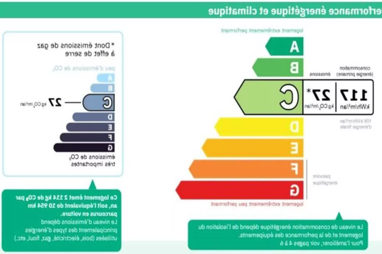 Résidence Frenes Blancs-Exterior in summer
