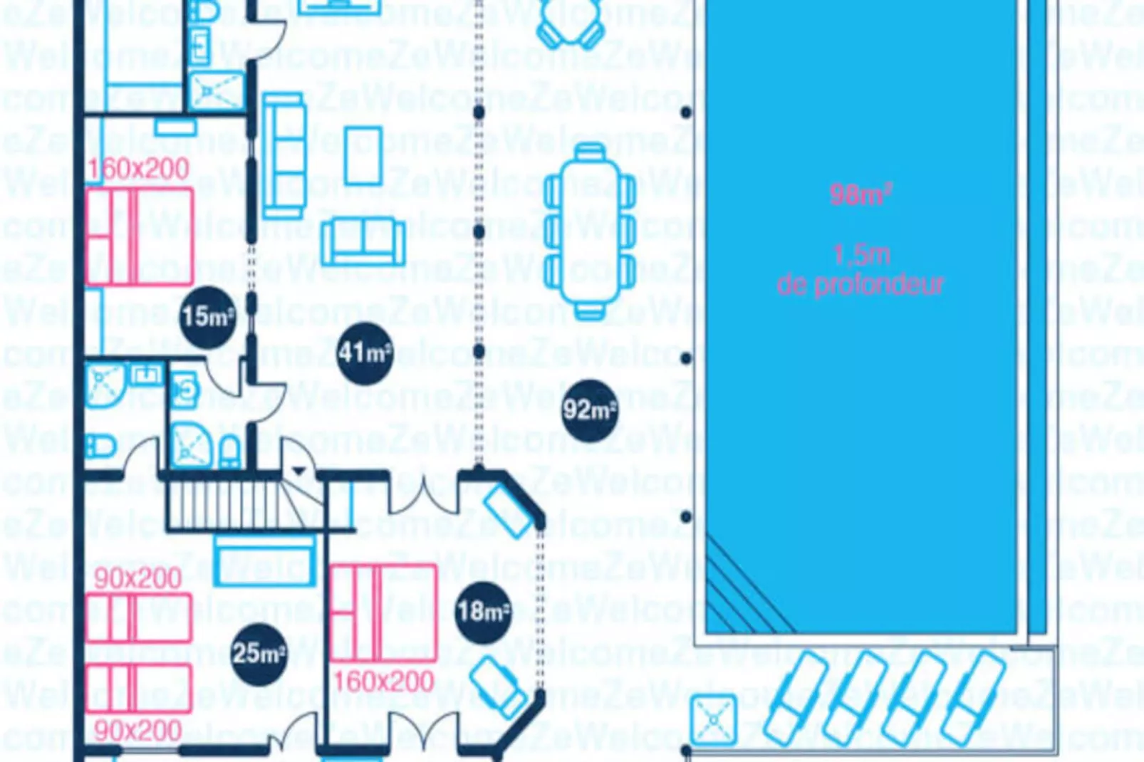 Villa Nora-Image-tags.