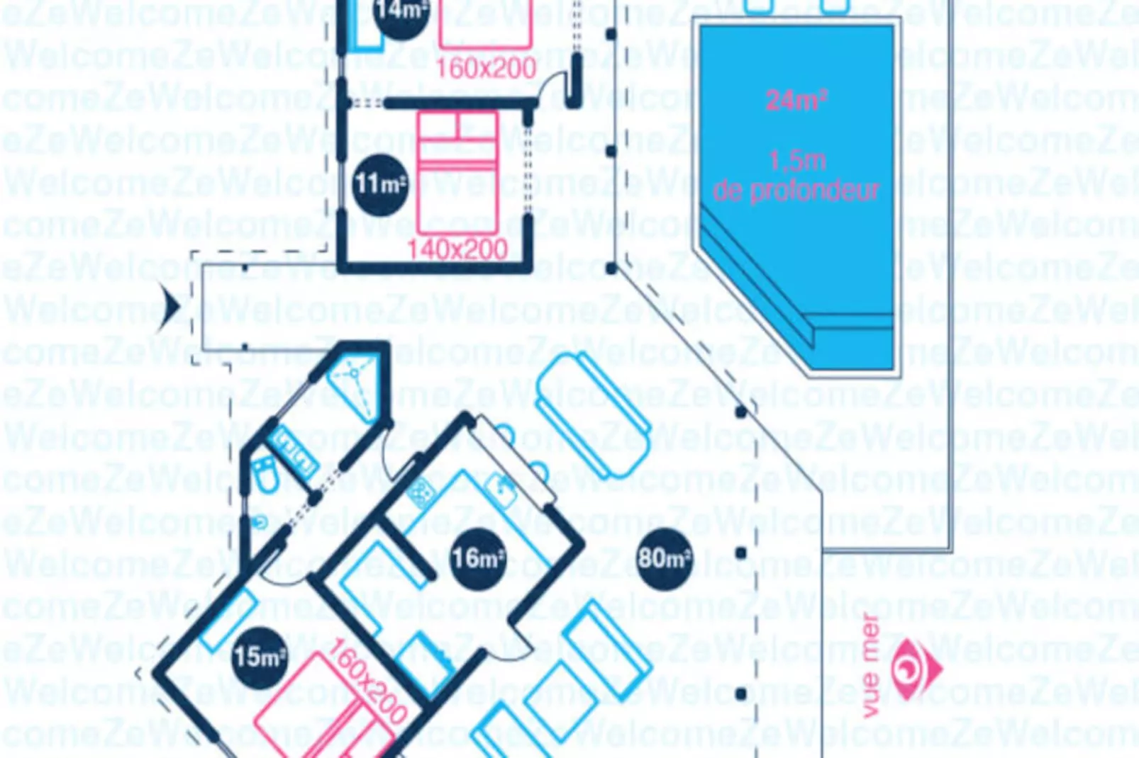 Villa Lakaz-Image-tags.