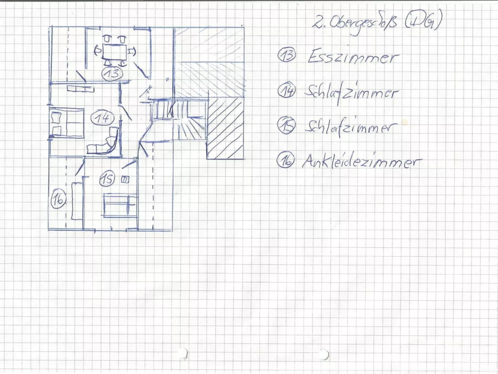 Landhaus  Schneekopf