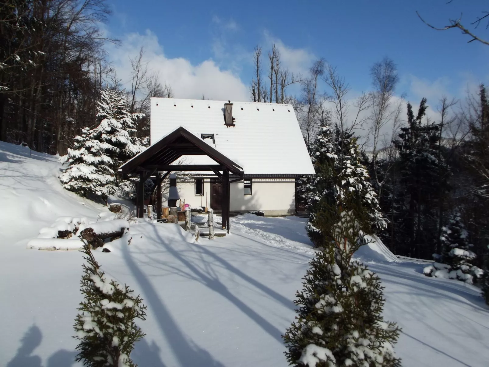 Direkt am Strand-Image-tags.info