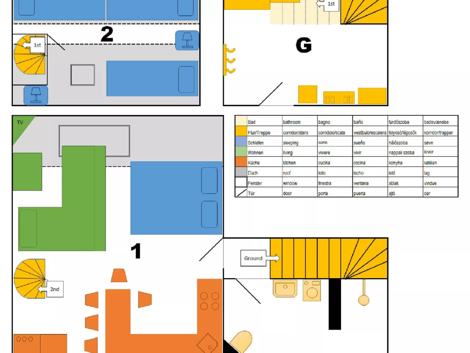 Appartement in Steinhude mit Grill