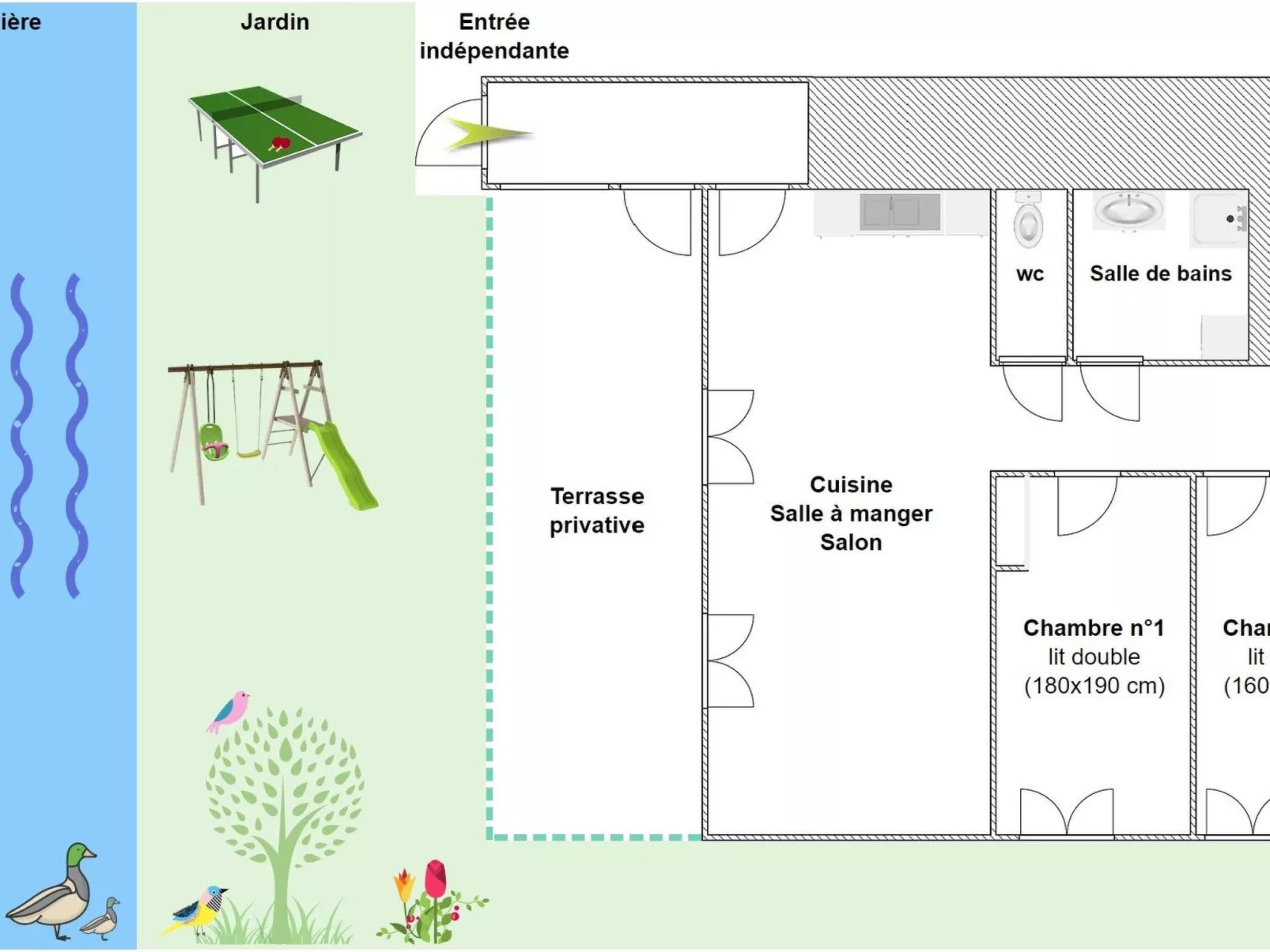 Gite Iris Montagnes du Jura mit Spa Sauna Fluss