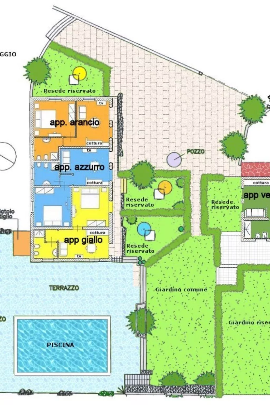 Anwesen mit Schwimmbad-Inside