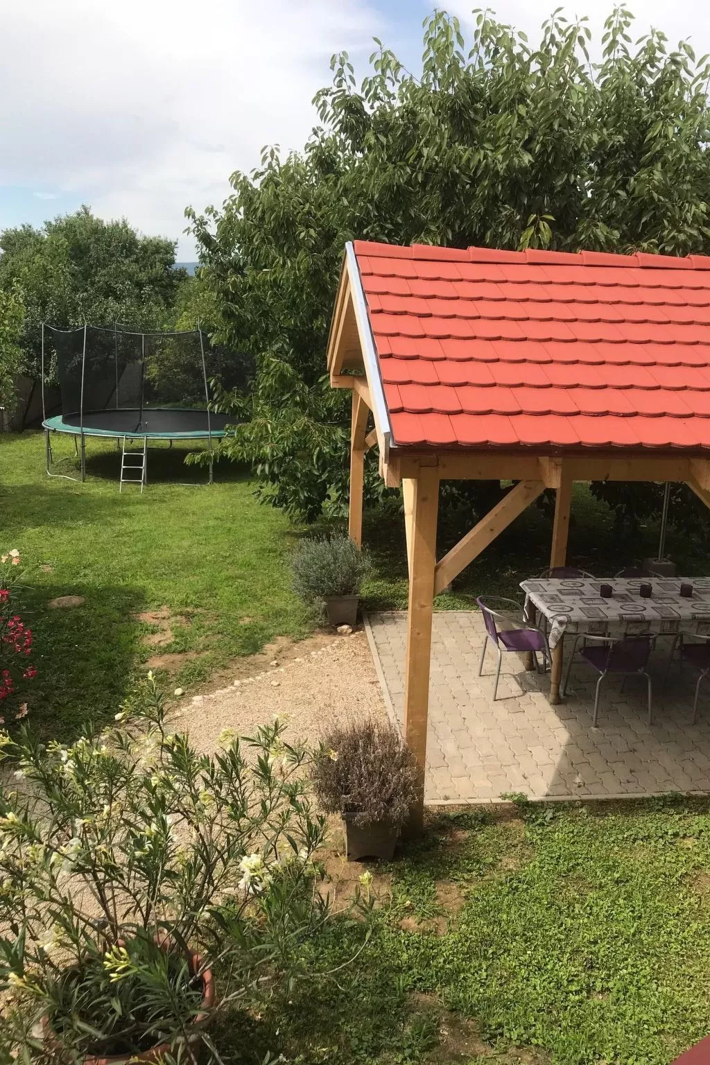 Hungarium am Platte-Image-tags.info