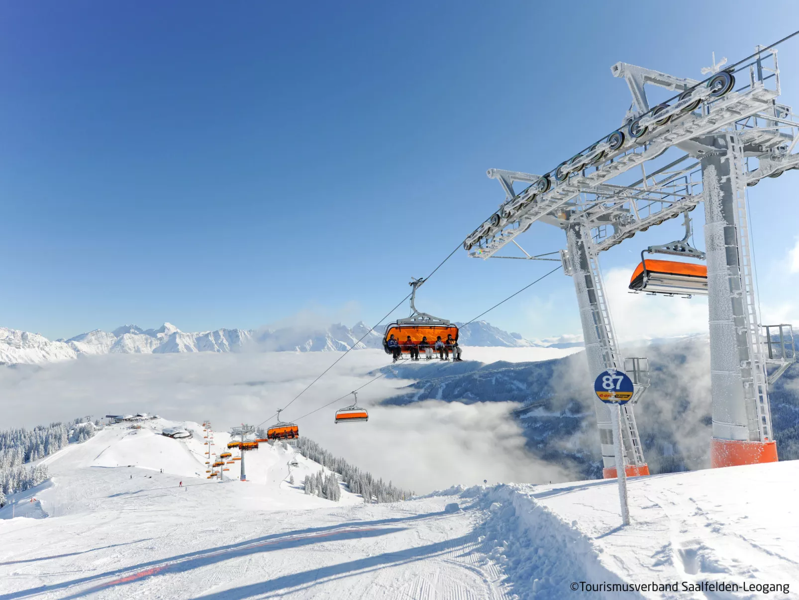 Apartment Sonnberg-Area