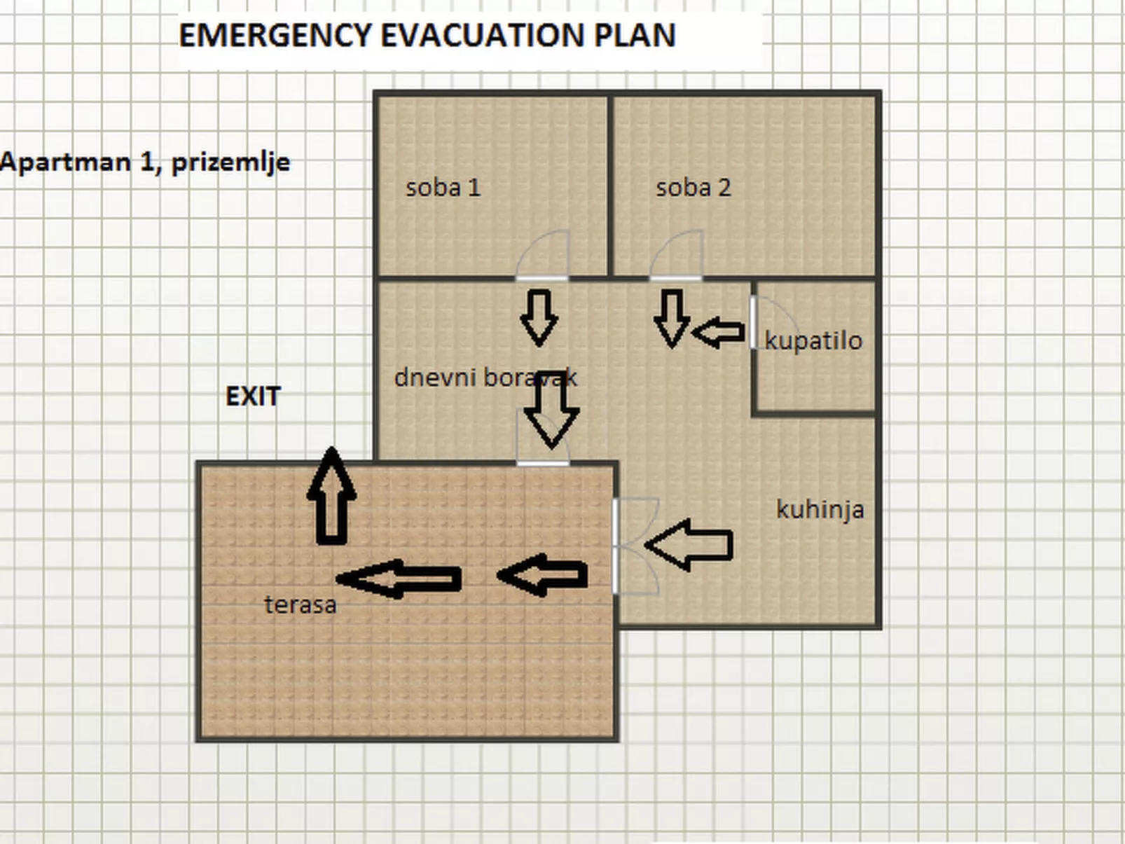 Für 4 Personen ca. 60 m&sup2; in Milna auf Brac, Adriaküste Kroatien (Kroatisch-Dedans