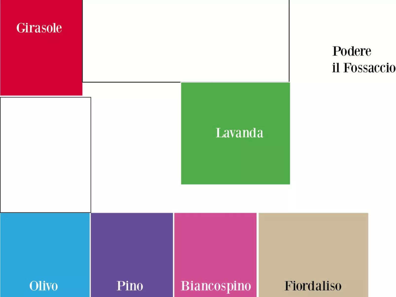 Haus Fiordaliso - Podere Fossaccio-Image-tags.info