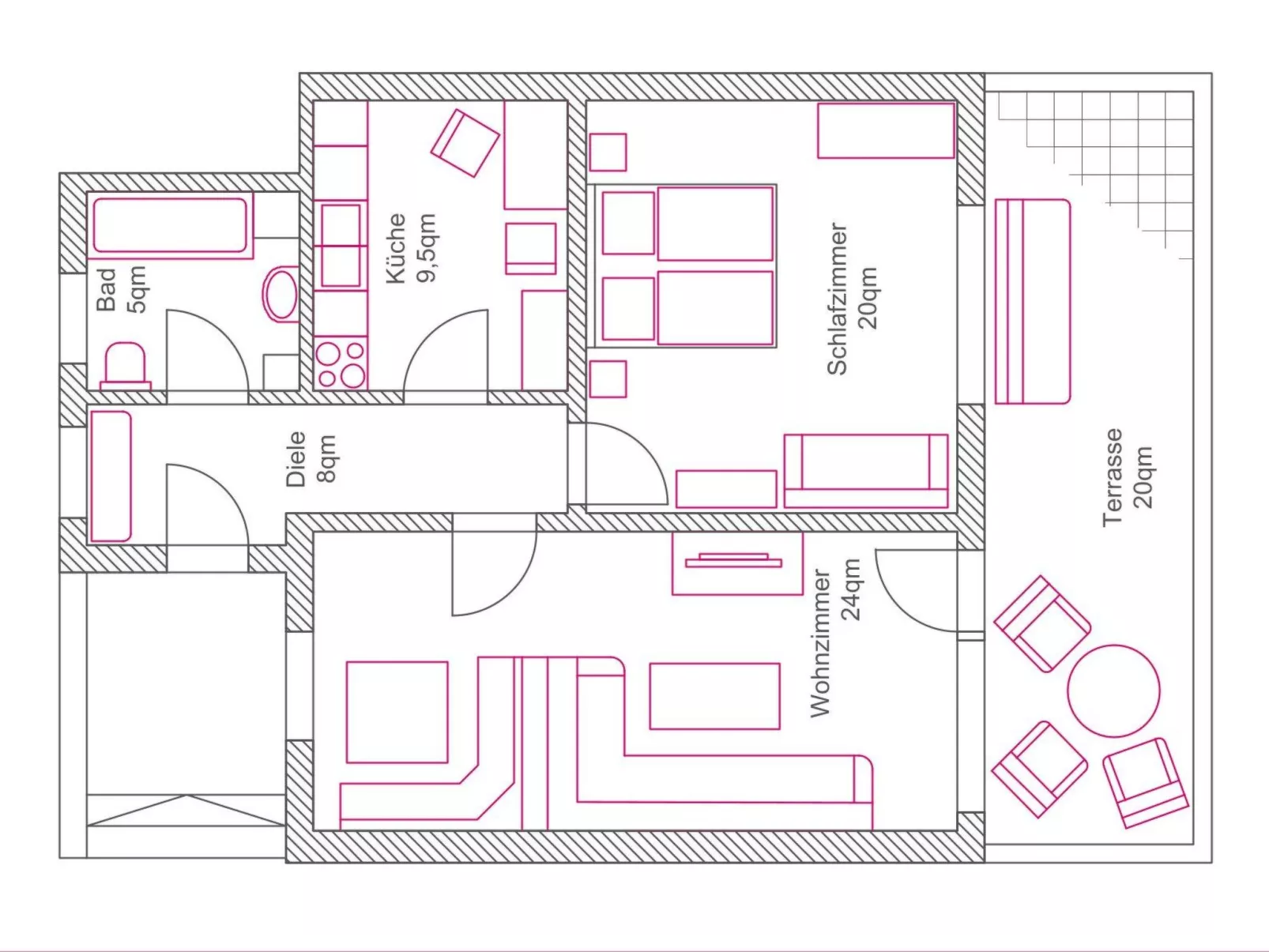 Gottschlicht-Drinnen