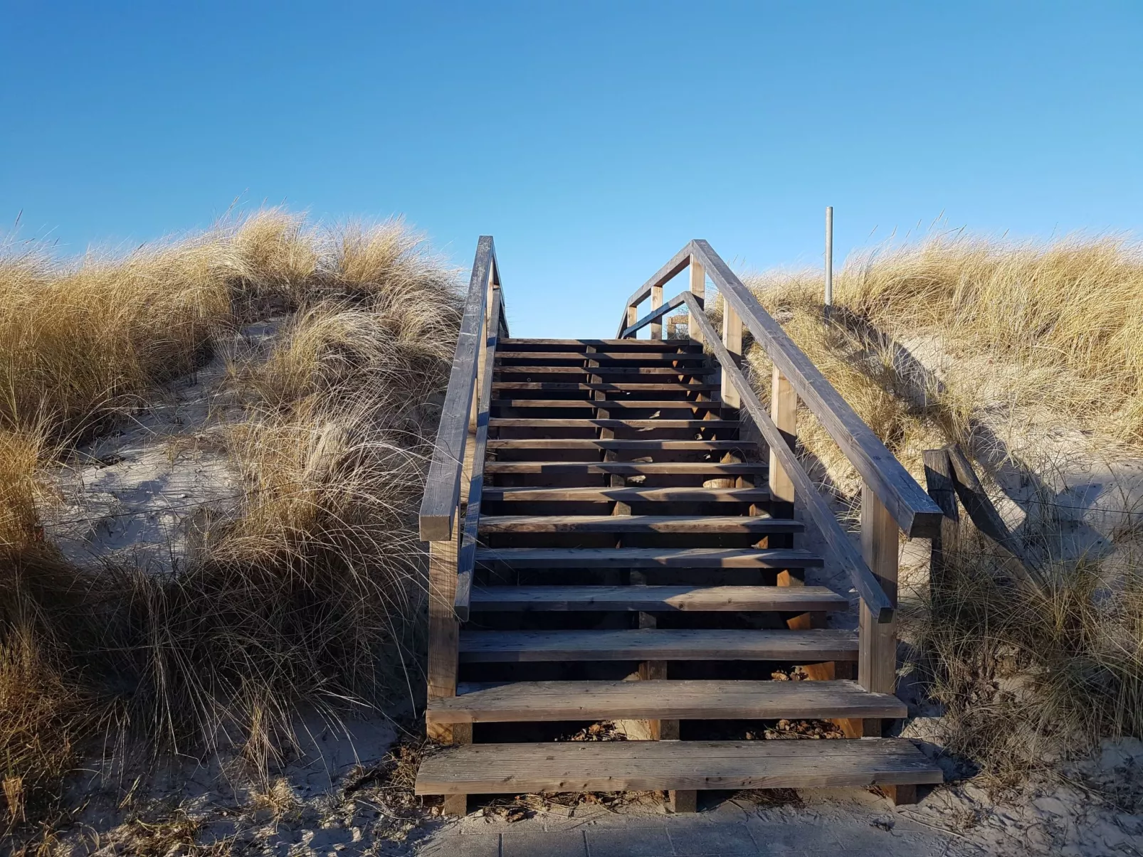 Ostseeblick-Image-tags.info