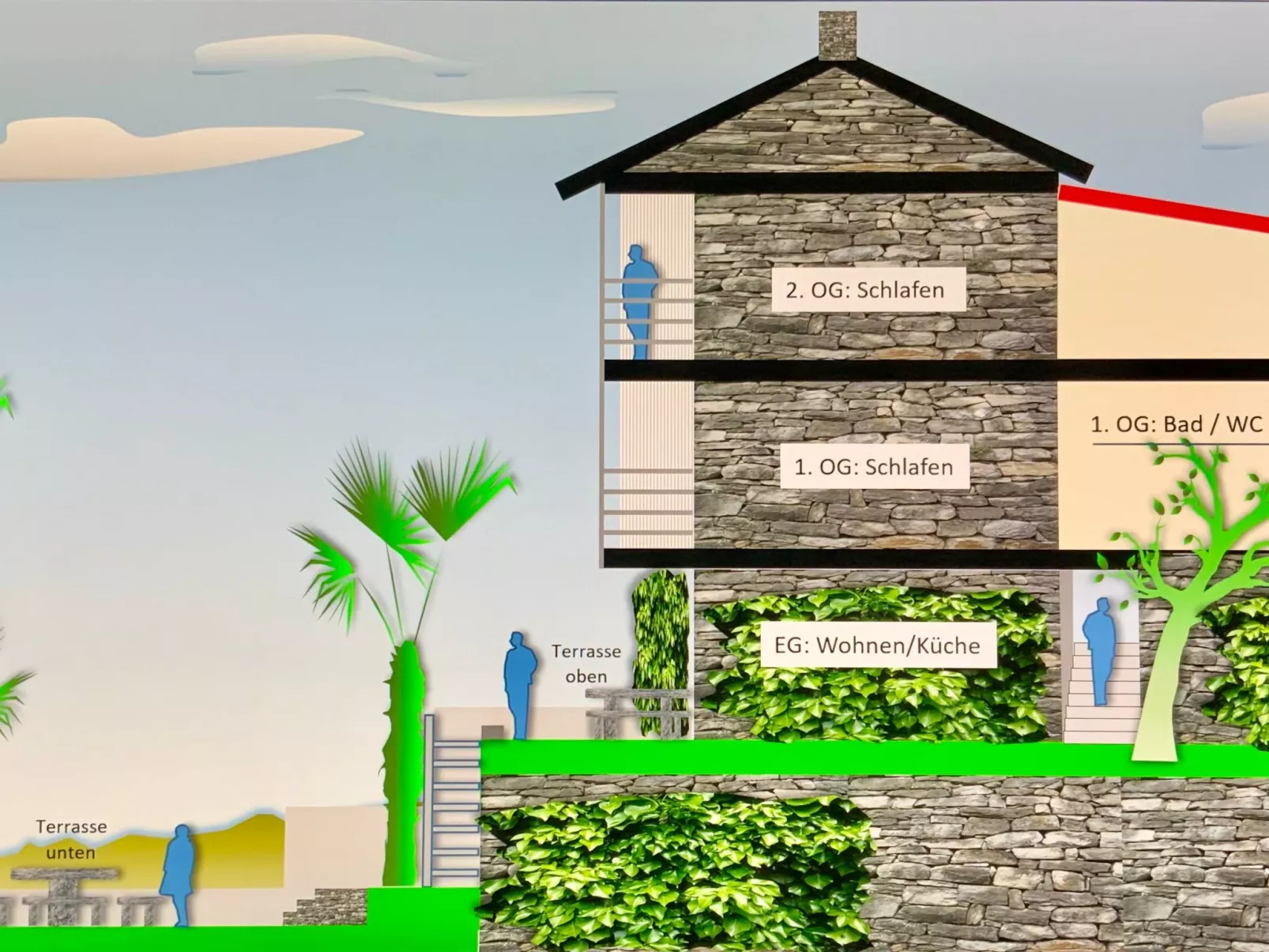 Casa Vecchia II-Dehors