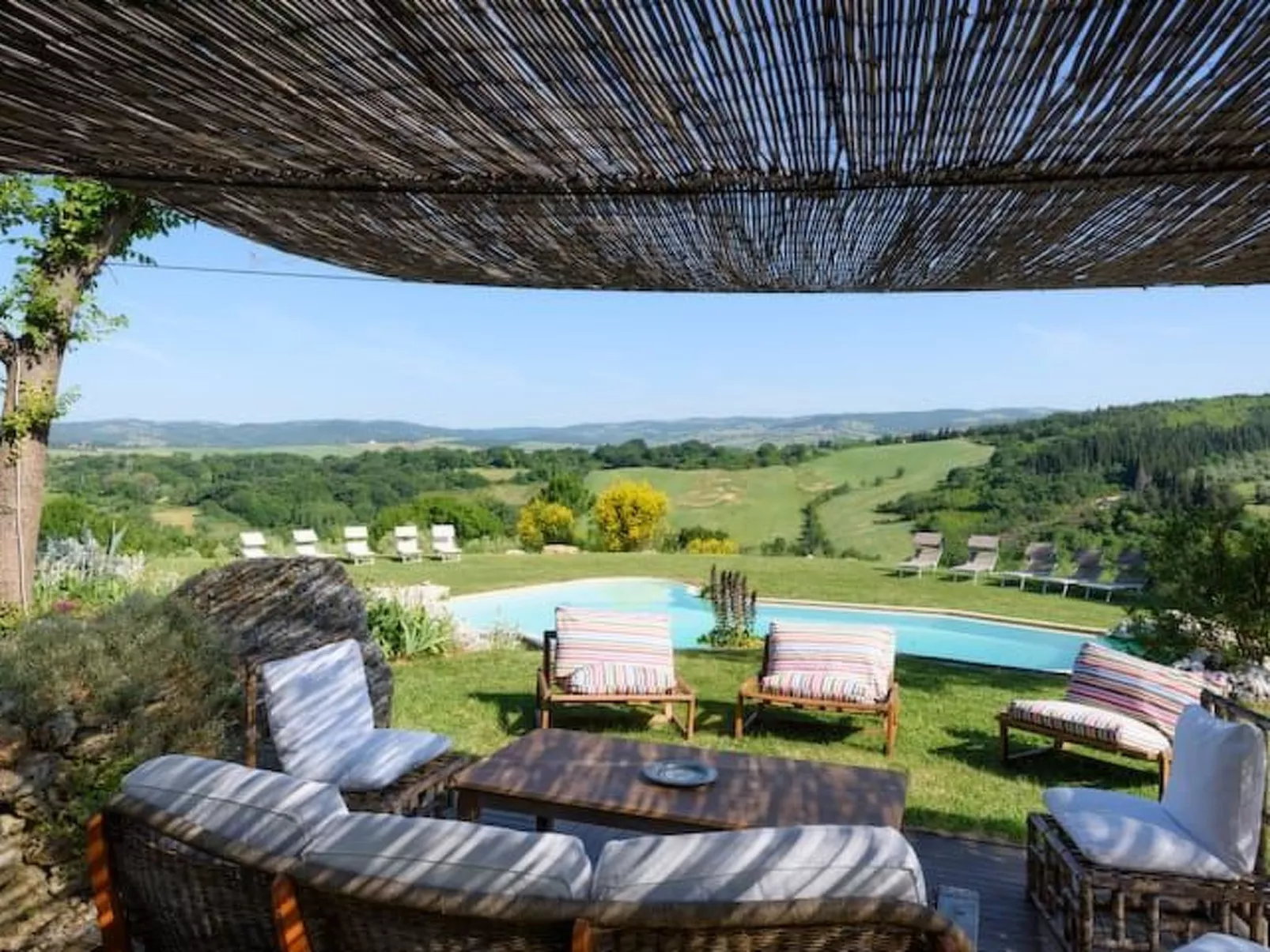 Landhaus mit privatem Pool - Toskana-Image-tags.info