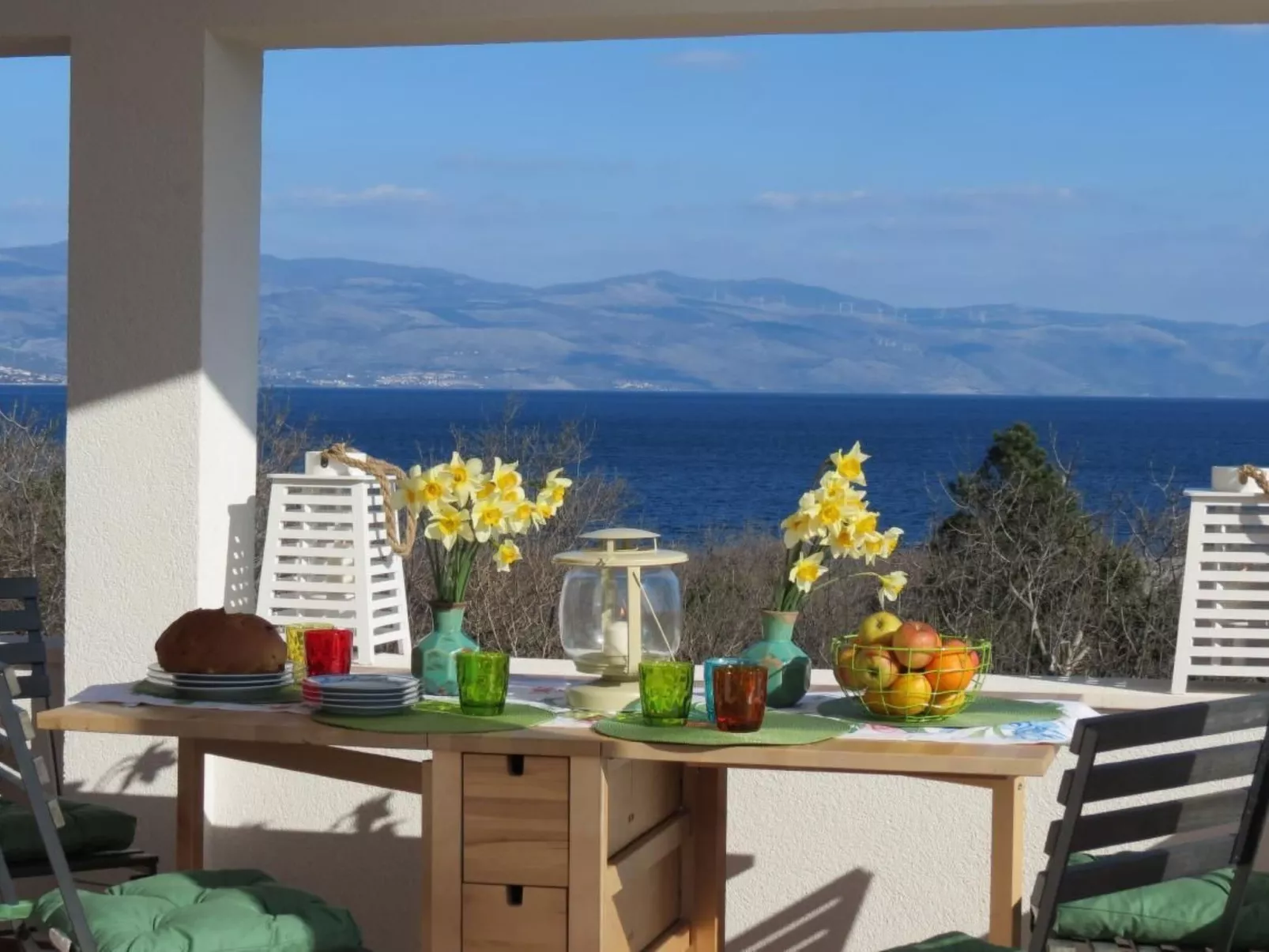 Mit Wasserblick-Image-tags.info