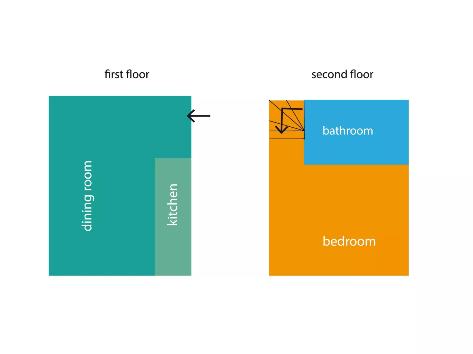 Zwei-Zimmer-Wohnung La Colombaia mit Garten-Image-tags.info