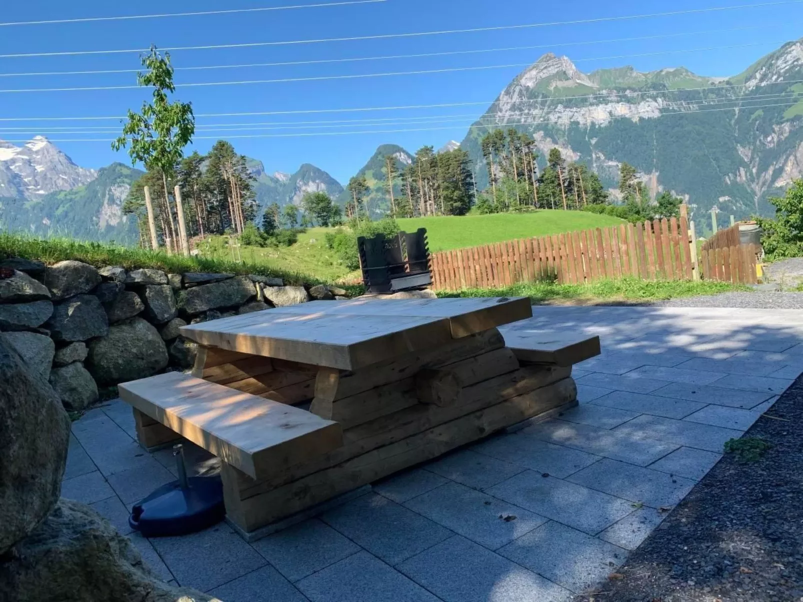 Unteraxen-Image-tags.info