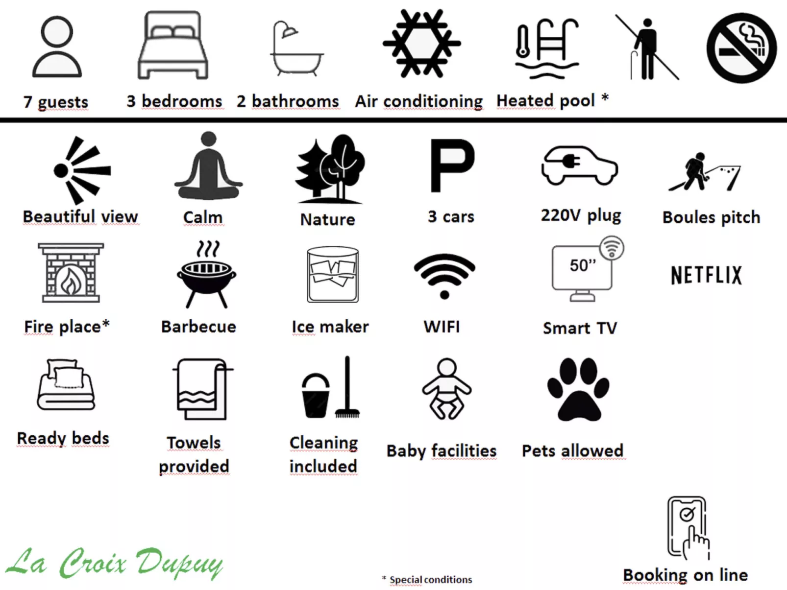 Haus "La Croix Dupuy" mit privatem Pool-Draußen