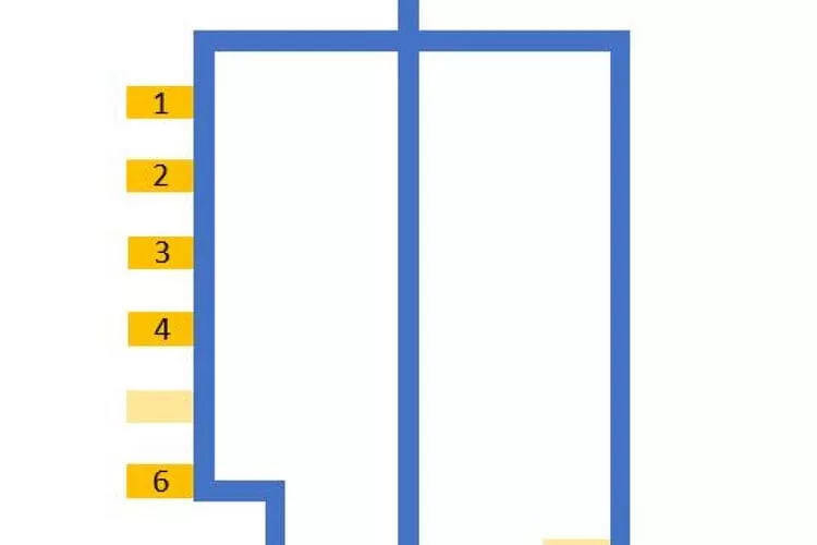 Hausboot Family & Friends mit Hund LP 8 / 3 Personen-Floor plan