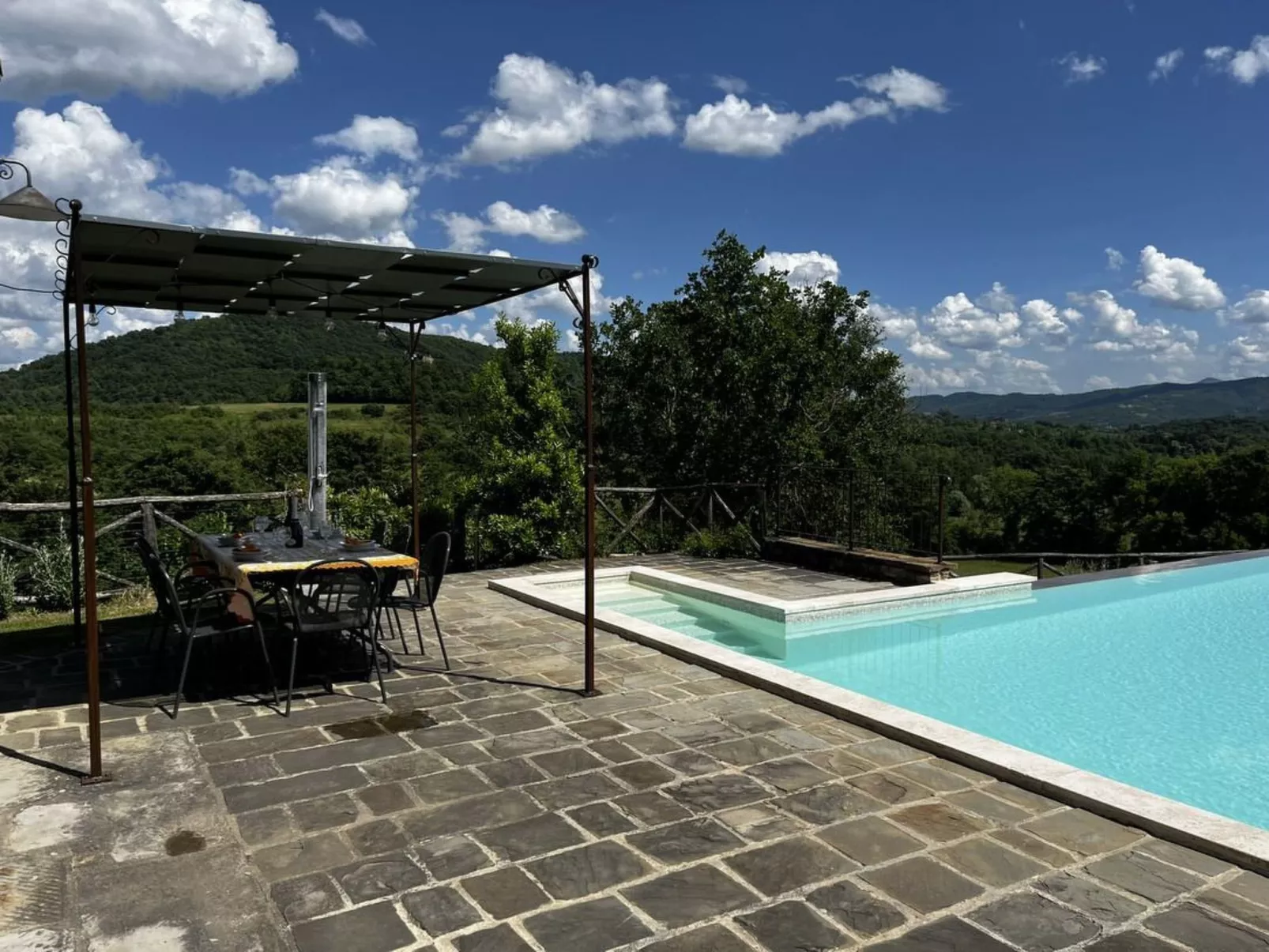 Villa mit privatem Pool zwischen Umbrien und der Toskana-Image-tags.info