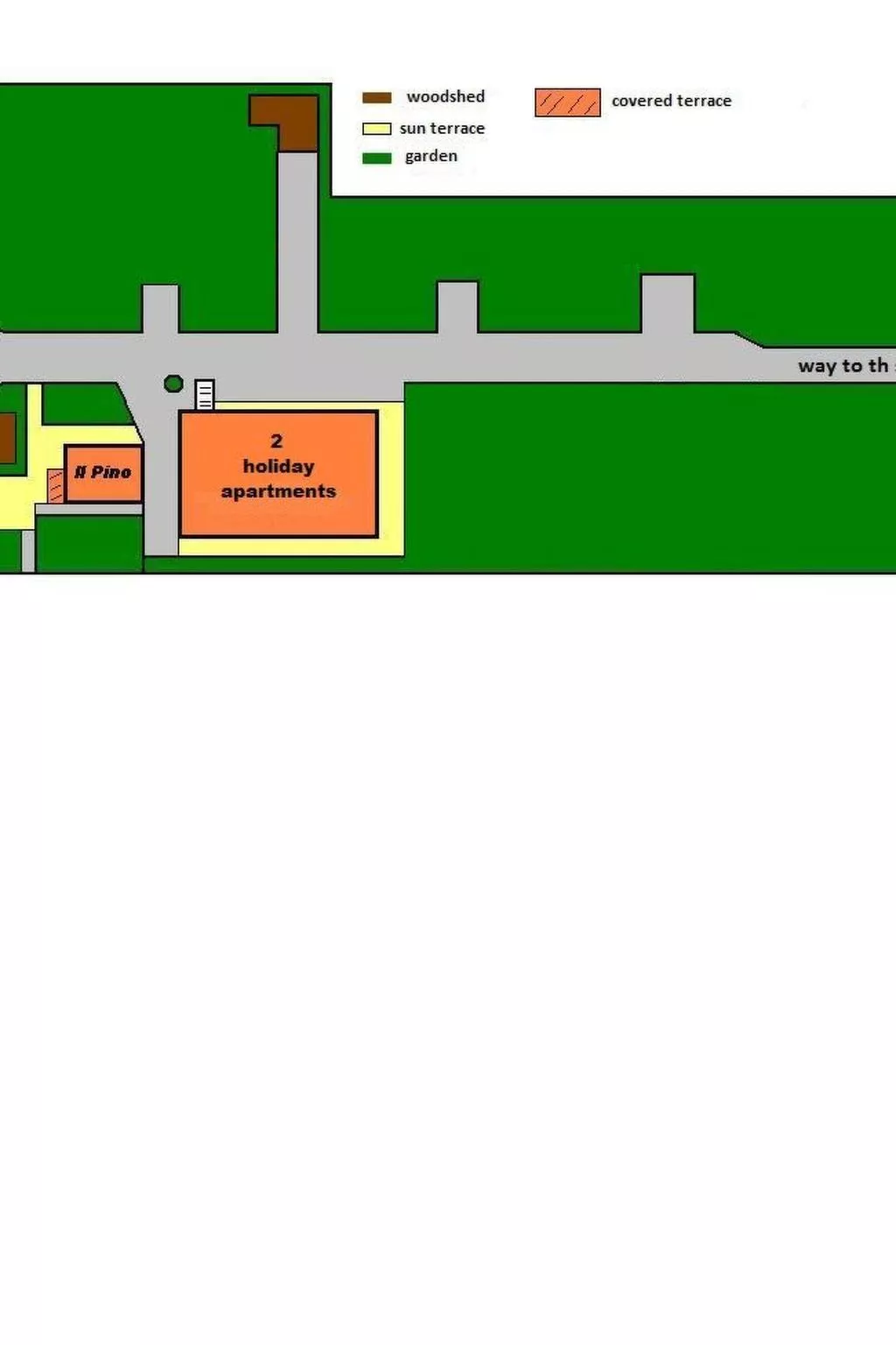 Kleines ruhiges Ferienhaus direkt am Meer-Image-tags.info