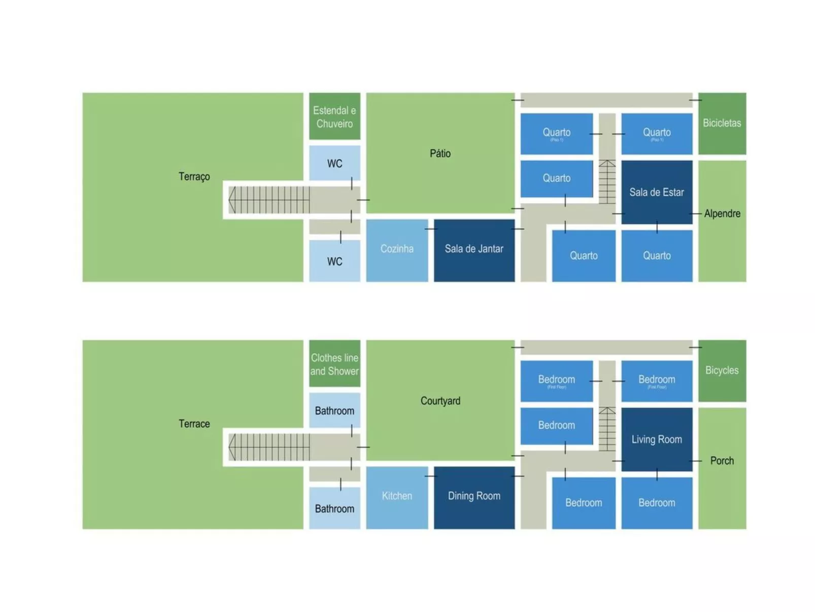 Großmutters Scheune-Drinnen
