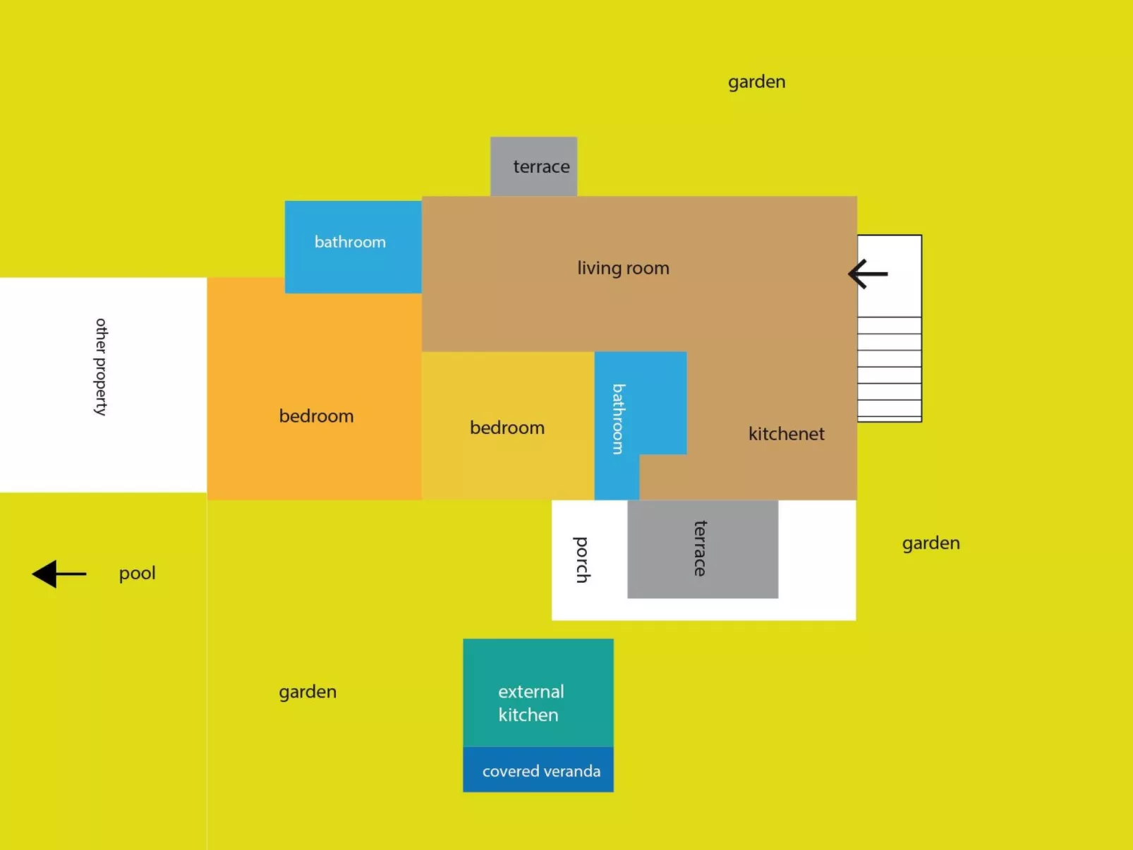 'Riparossa' mit Pool-Image-tags.info