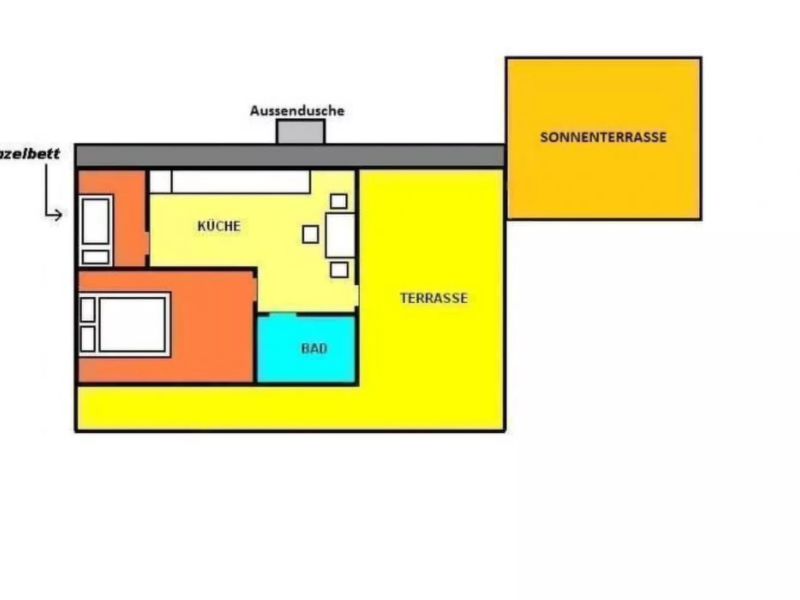 Kleines ruhiges Ferienhaus direkt am Meer-Image-tags.info