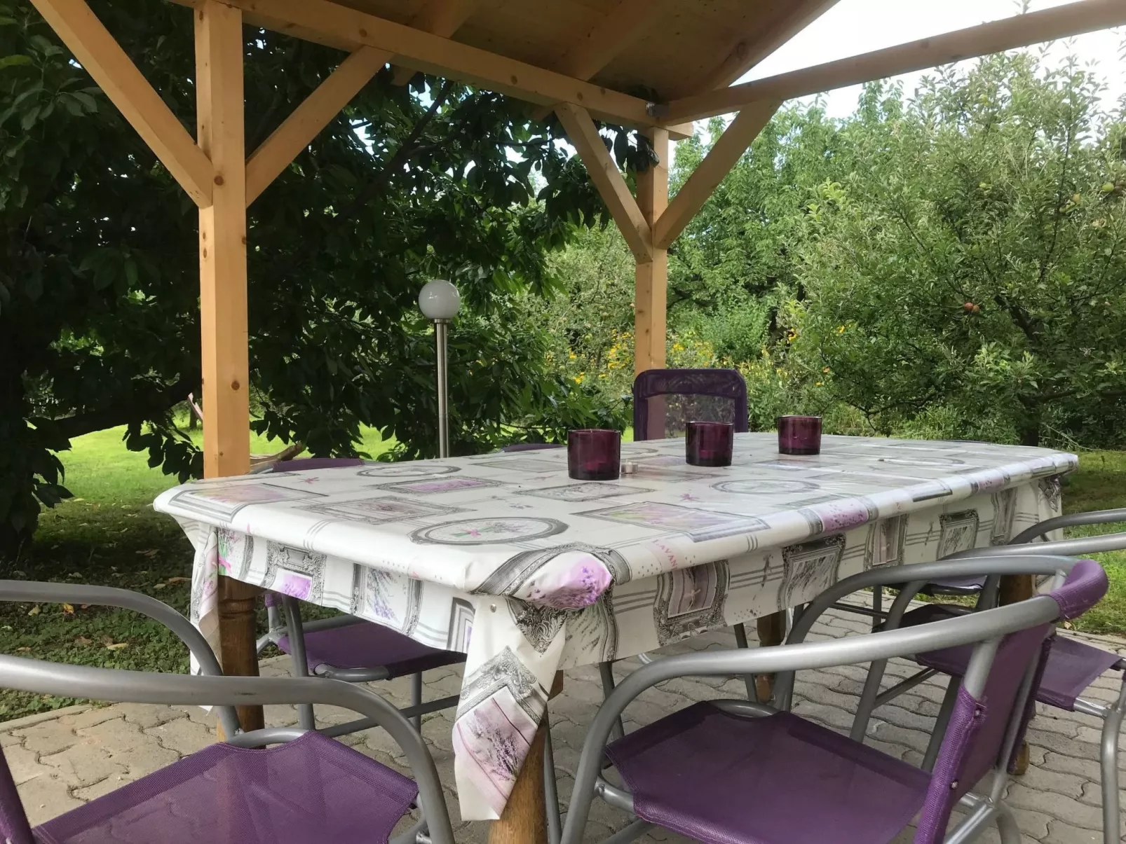 Hungarium am Platte-Image-tags.info