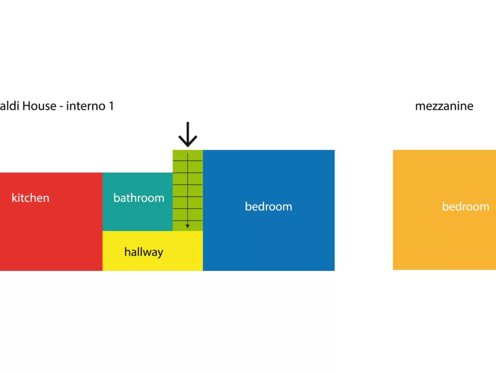 Via Giraldi Haus intern 1-Image-tags.info
