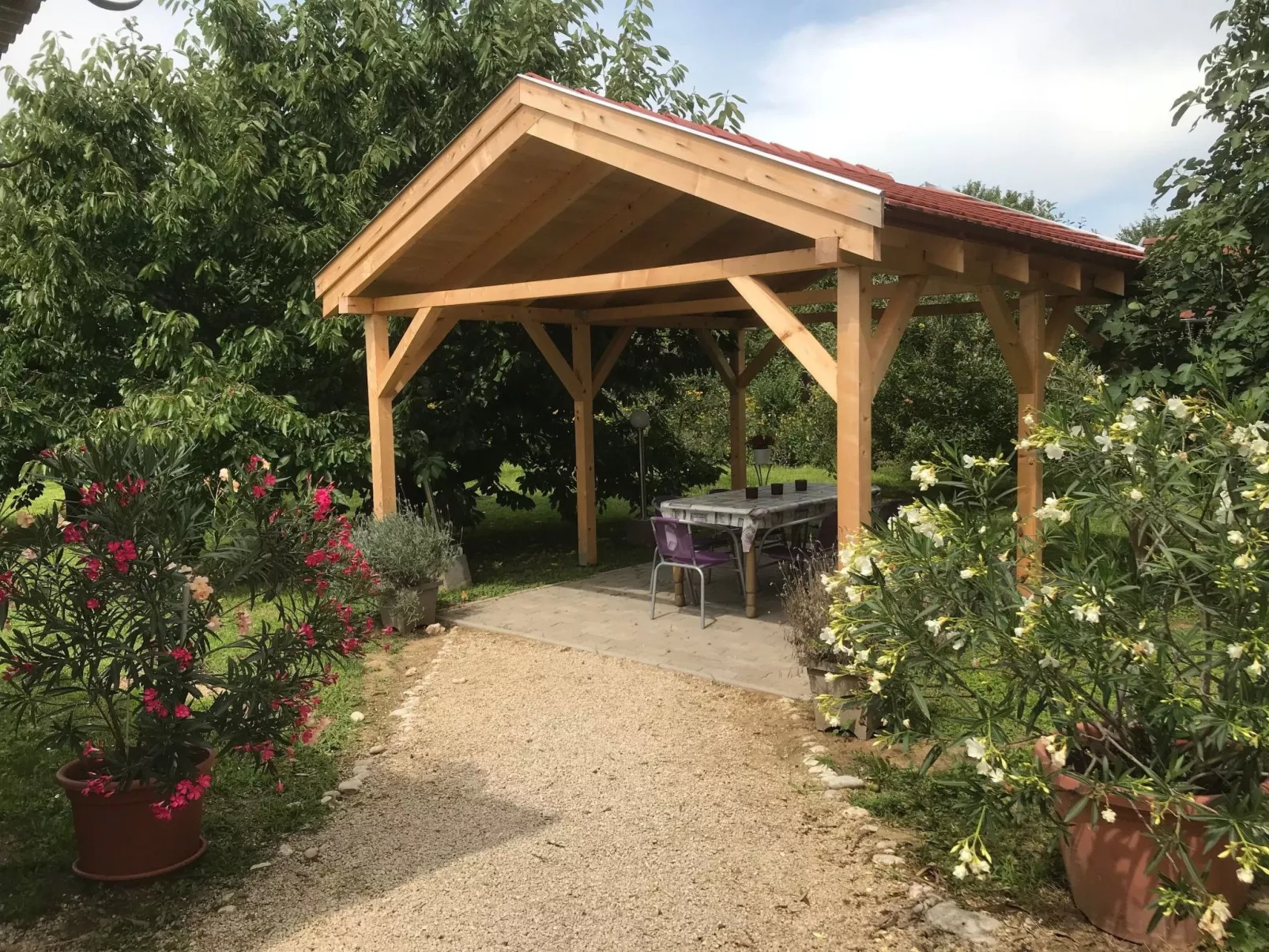 Hungarium am Platte-Image-tags.info