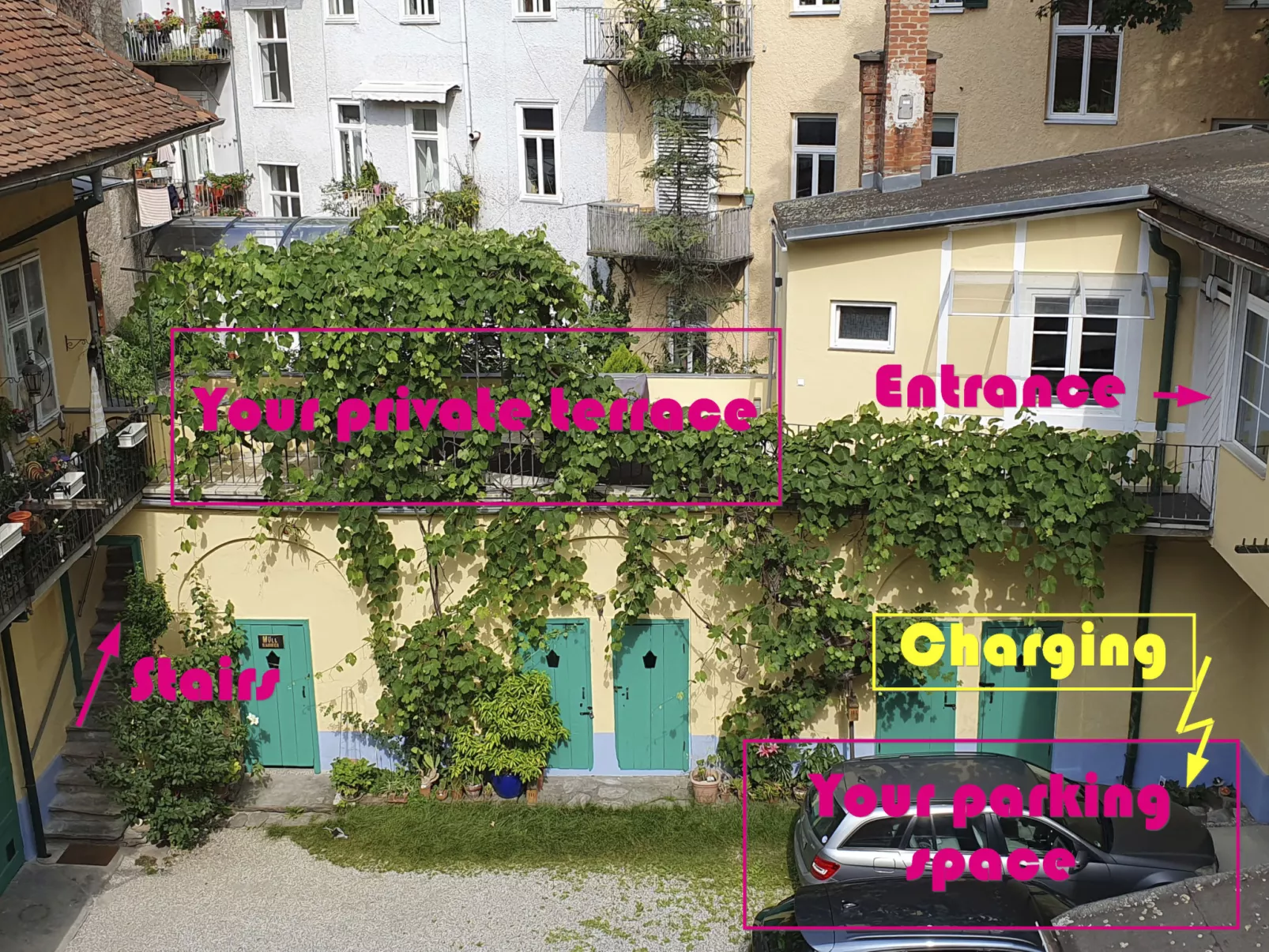 Top at Park, zentrales Appartement inkl. Parkplatz - Image-tags.info