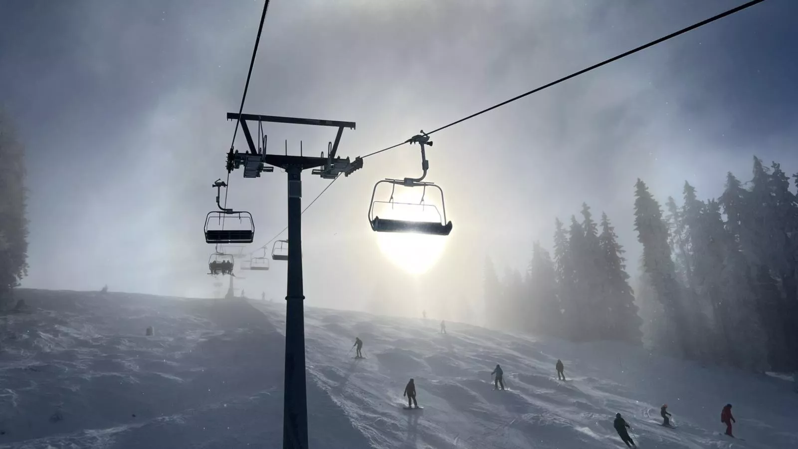 Alpenchalet am See - Zones hiver à 20 km