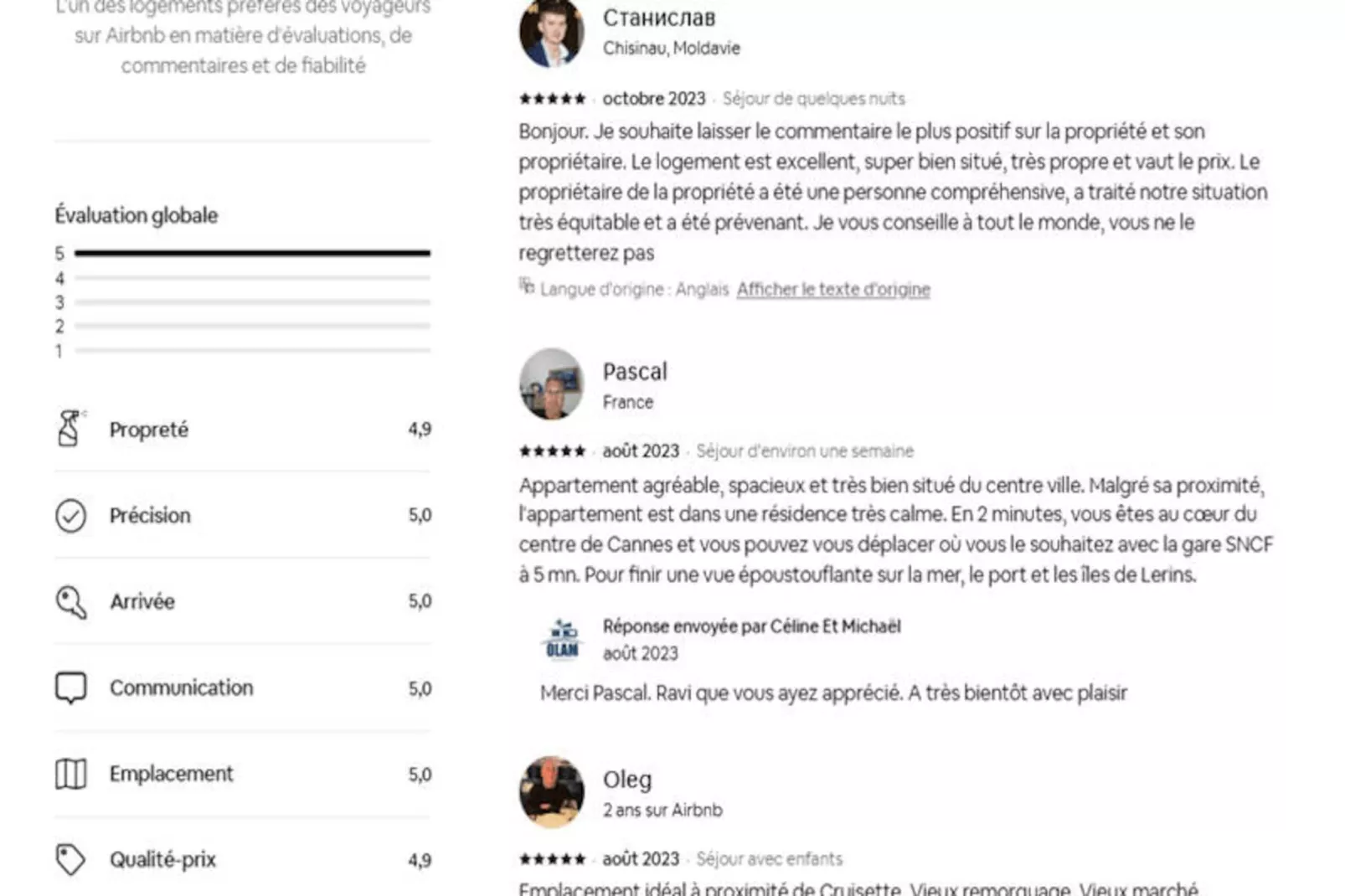 4 Pcs Terrasse Vue Mer Panoramique Baie Cannes &agrave; Vos Pieds Olam Properties-Image-tags.