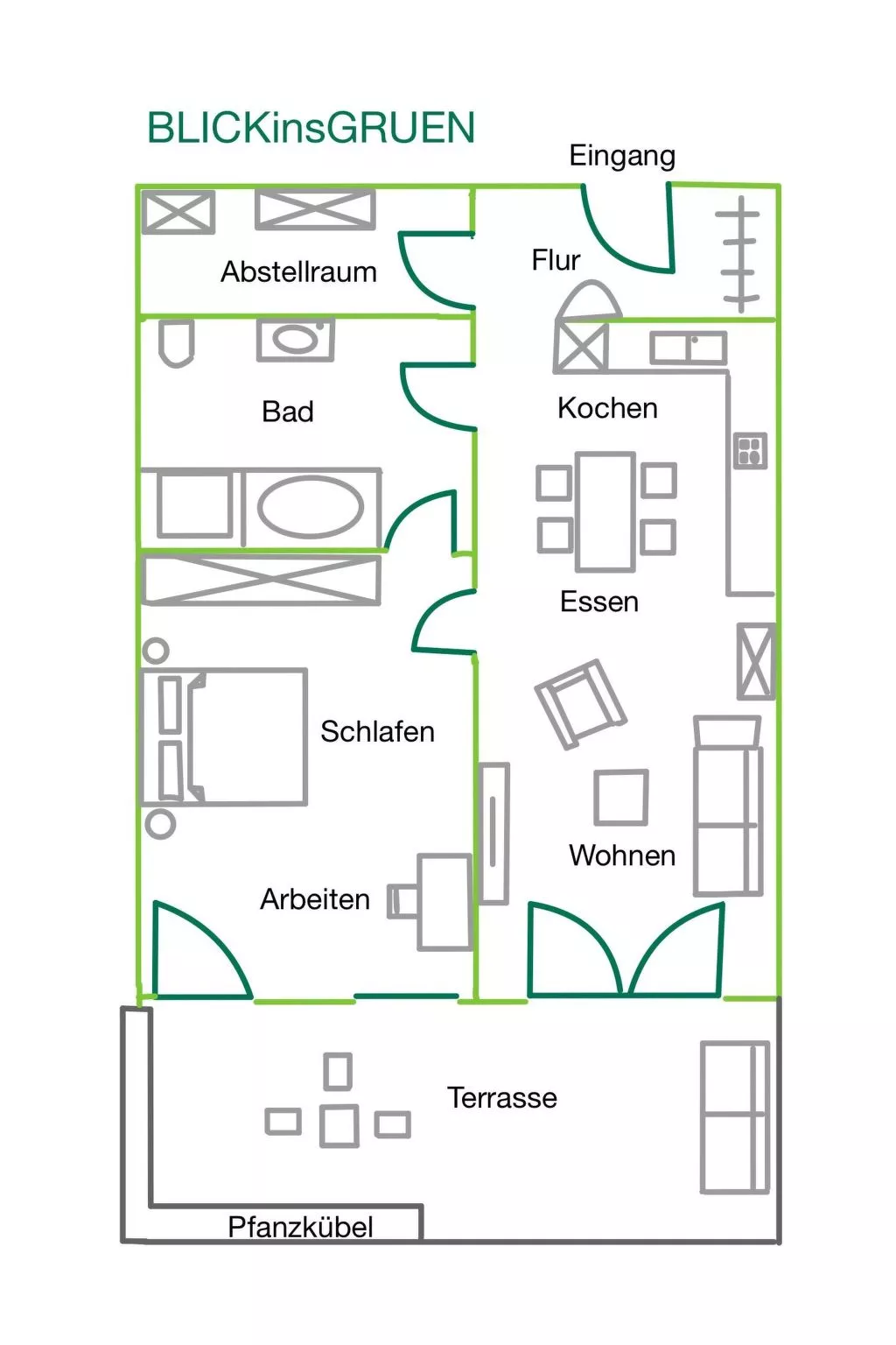 BLICKinsGRUEN - Image-tags.info