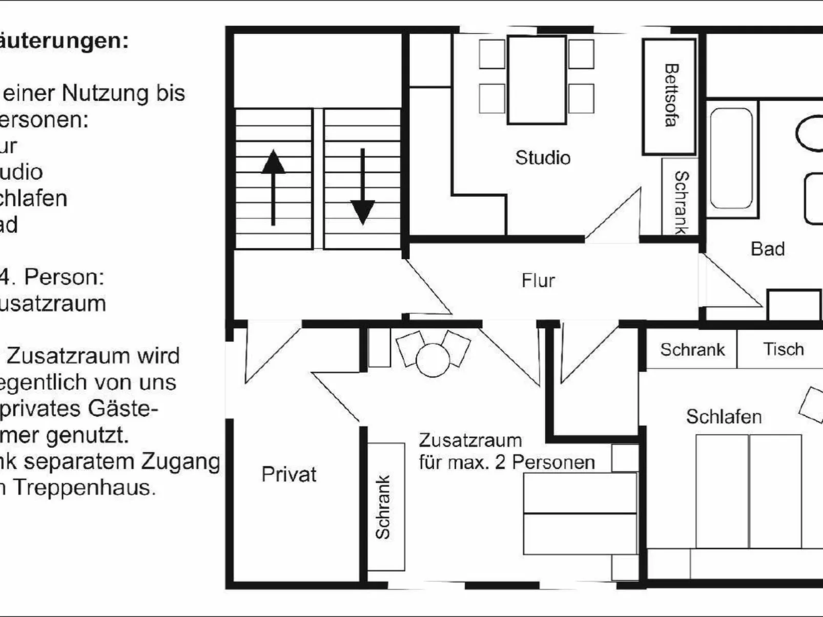 Im Fürstenland 2.OG - Dedans