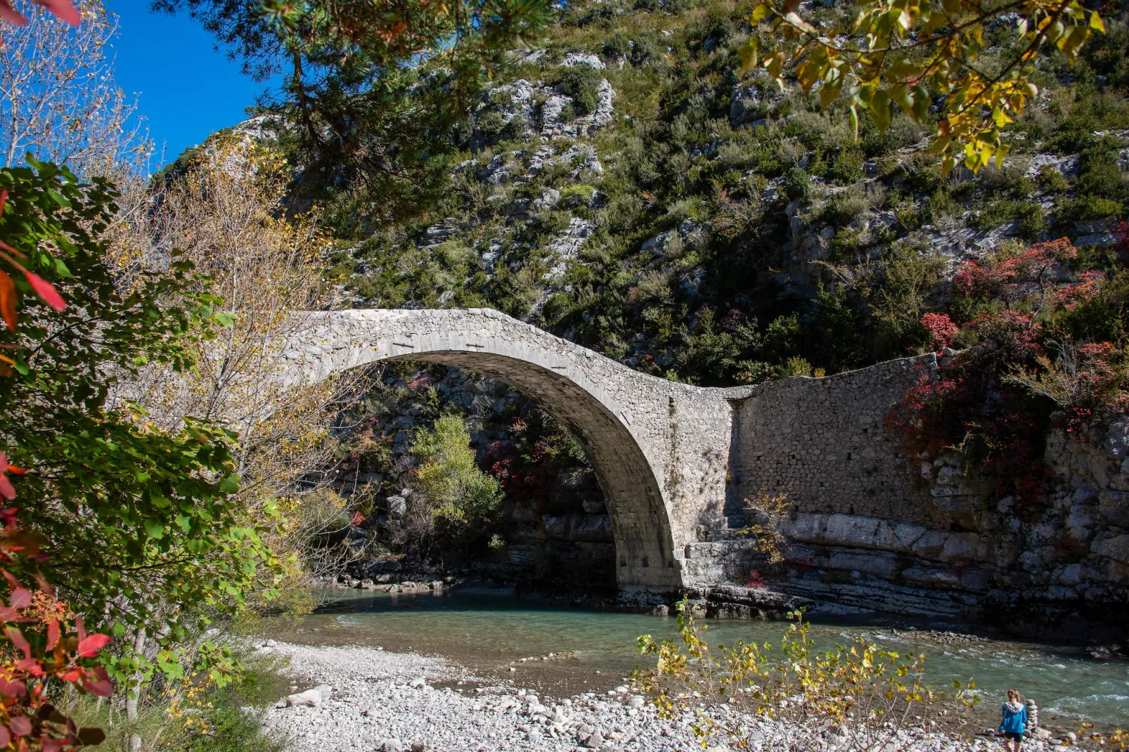 Sur place - Gebiete Sommer 20 km