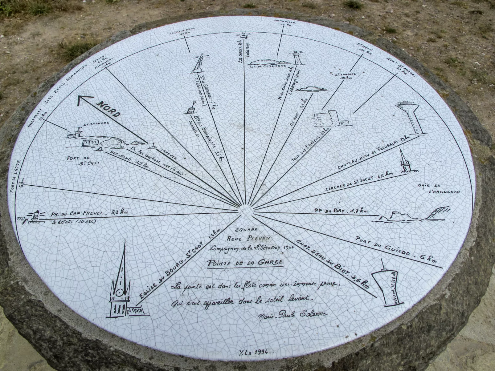 La Ferme - Environnement