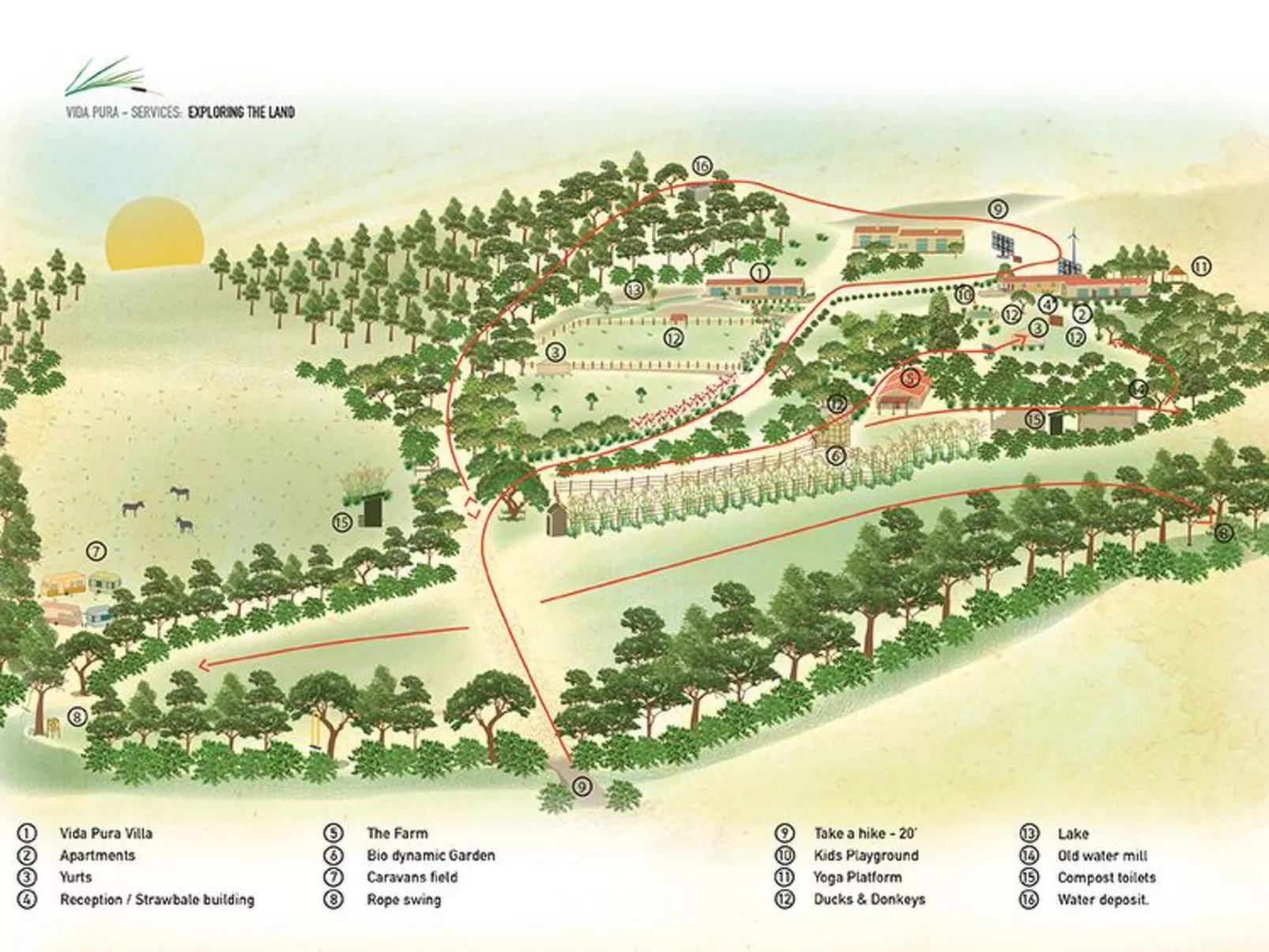 "The Natural Elements" - Outside