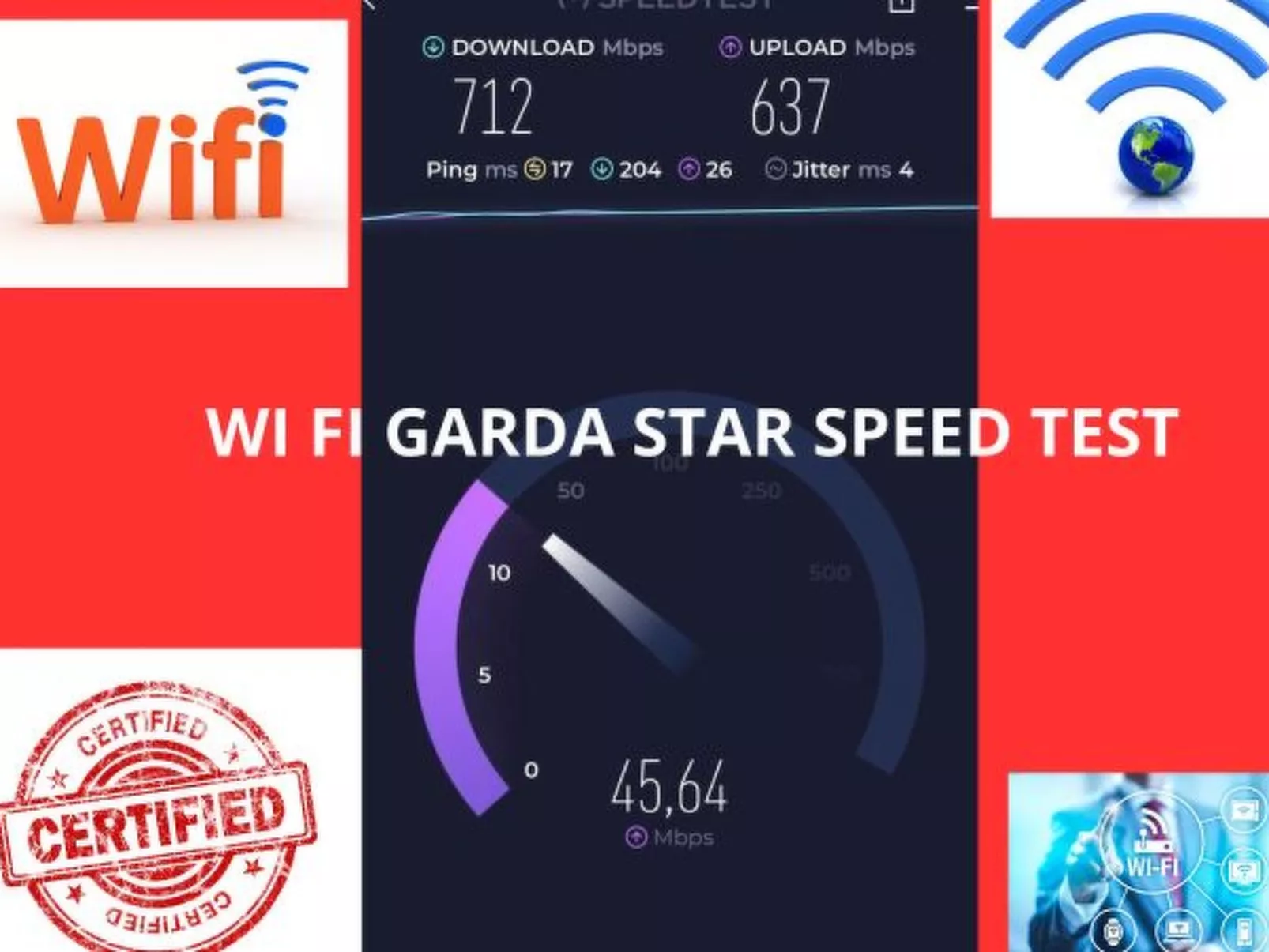 Desenzanoloft Gardastar - Image-tags.info